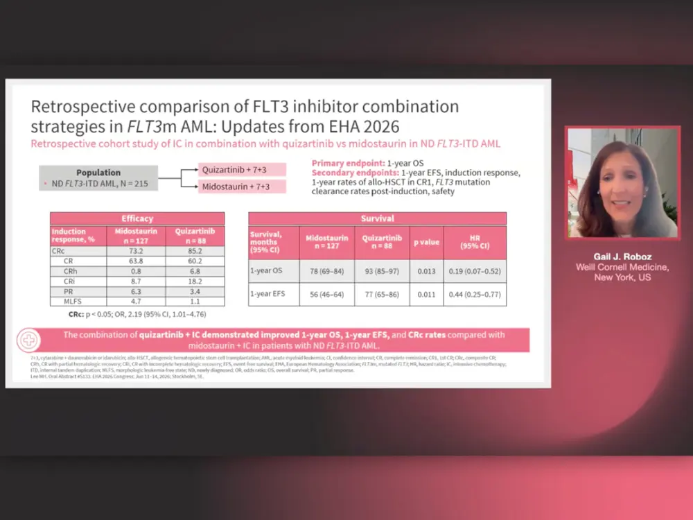 The role of combination strategies in the treatment of FLT3-mutated acute myeloid leukemia